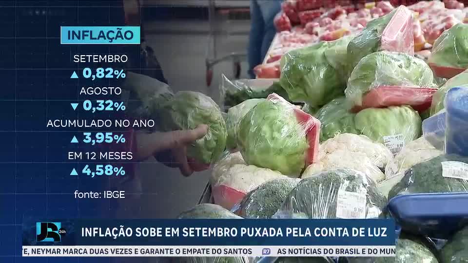Inflação do mês de setembro registra alta de 0,82%