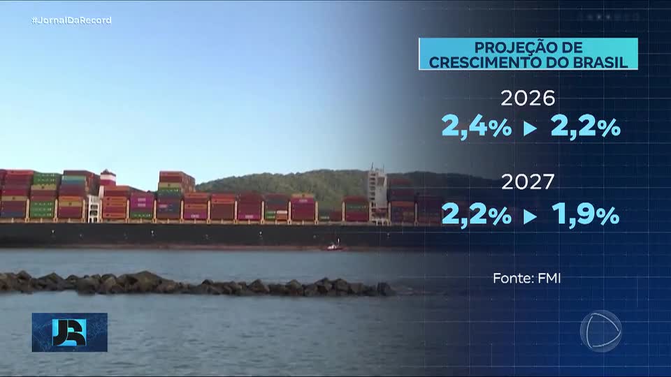 FMI prevê que economia brasileira vai crescer menos nos próximos dois anos