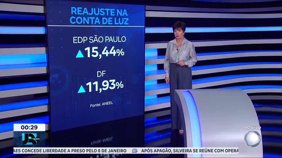 Aneel aprova reajuste tarifário anual de 15,44% na conta de consumidores residenciais da EDP SP