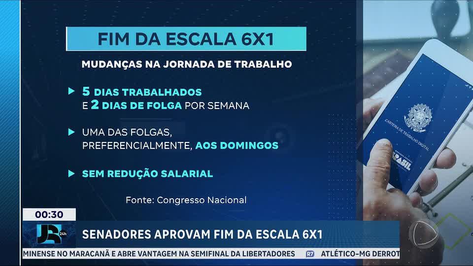 Senado aprova dois dias de descanso semanal e redução da jornada para 40 horas