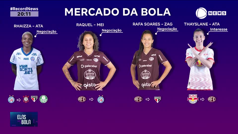 Elas com a Bola traz informações em primeira mão sobre o mercado da bola do futebol feminino