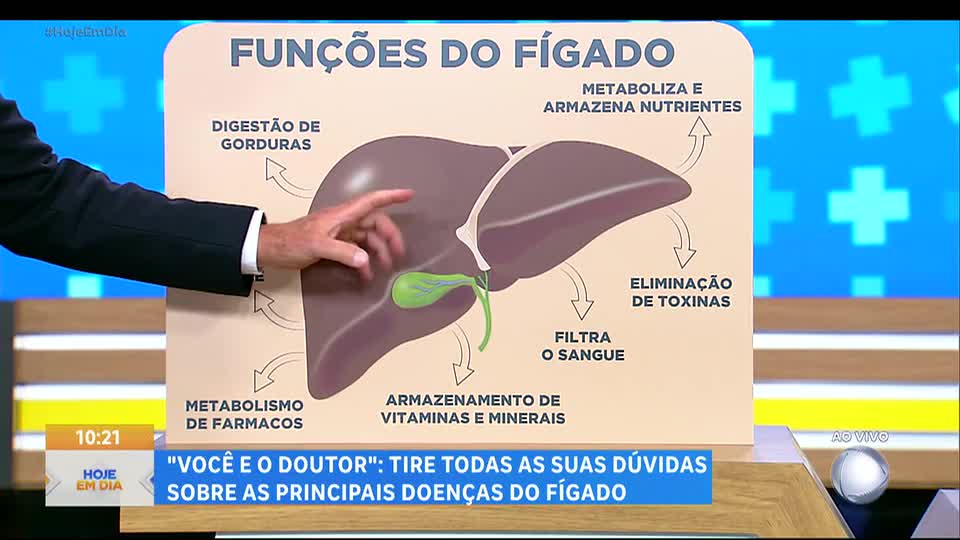 Você e o Doutor: Saiba quais são os sintomas das principais doenças que afetam o fígado