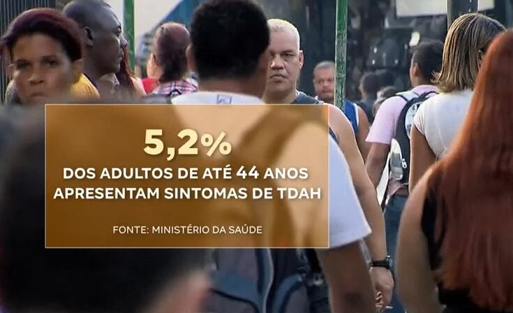TDAH afeta milhões de brasileiros em diferentes áreas da vida e exige diagnóstico profissional