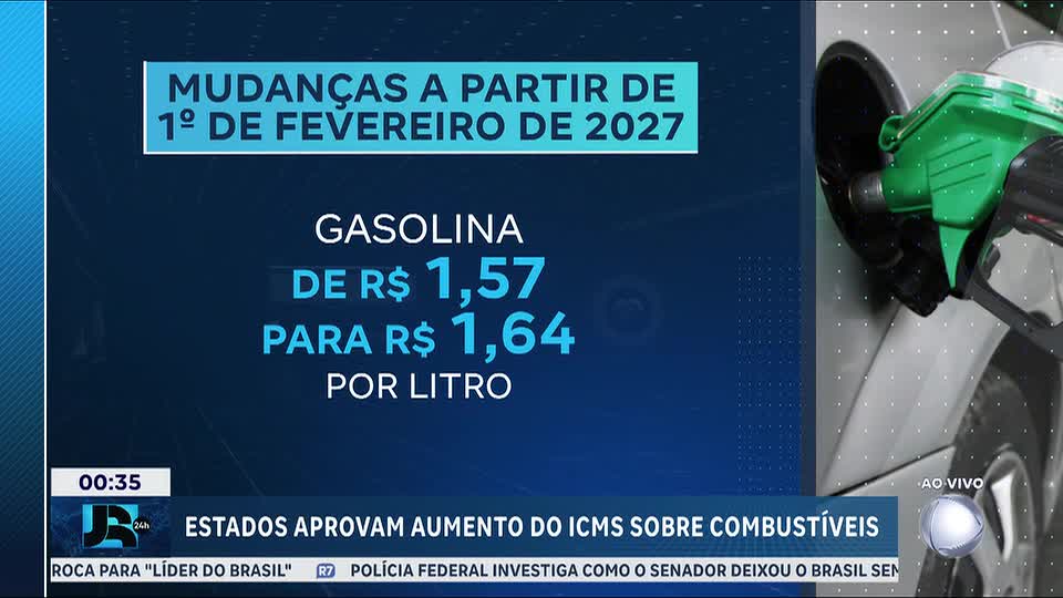 Confaz aprova aumento do ICMS sobre gasolina, diesel e gás de cozinha a partir de fevereiro