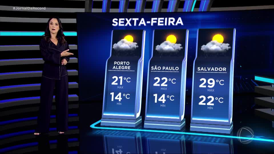 Confira a previsão do tempo para esta sexta-feira (31)