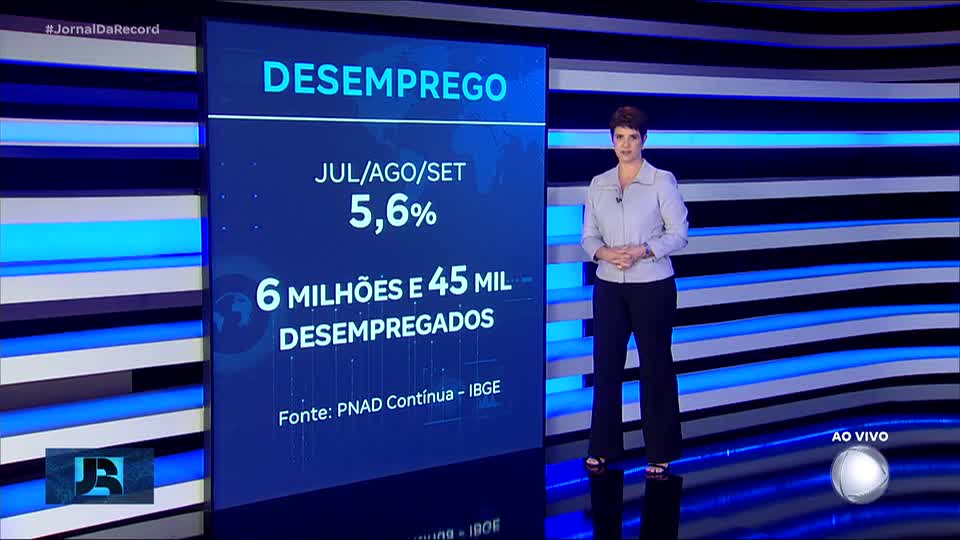Taxa de desemprego fica em 5,6% em setembro, a menor da série histórica