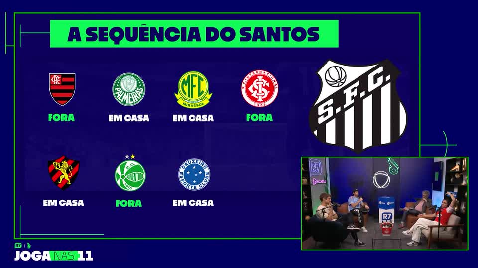 Comentaristas debatem derrota do Santos para o Palmeiras e aproximação do rebaixamento