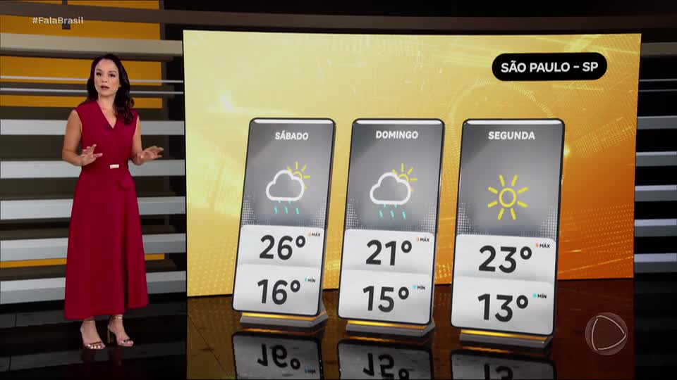 Veja a previsão do tempo ao redor do Brasil neste final de semana