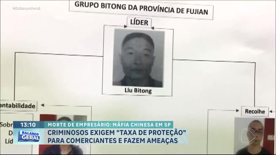 Assassinato de comerciante no centro de São Paulo reacende suspeitas sobre máfia chinesa no país