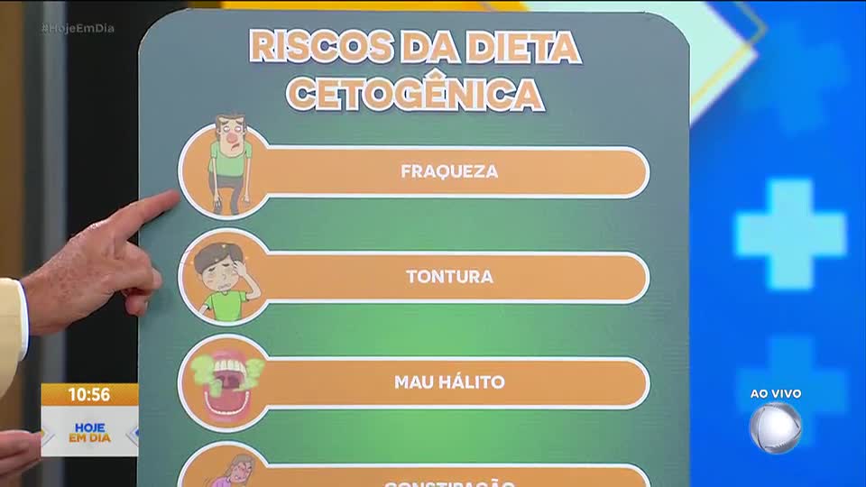 Você e o Doutor: Saiba tudo sobre dietas restritivas e as canetas emagrecedoras