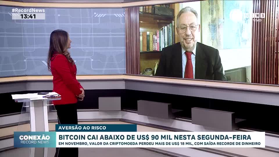 Bitcoin cai abaixo dos US$ 90 mil nesta segunda-feira (1º)