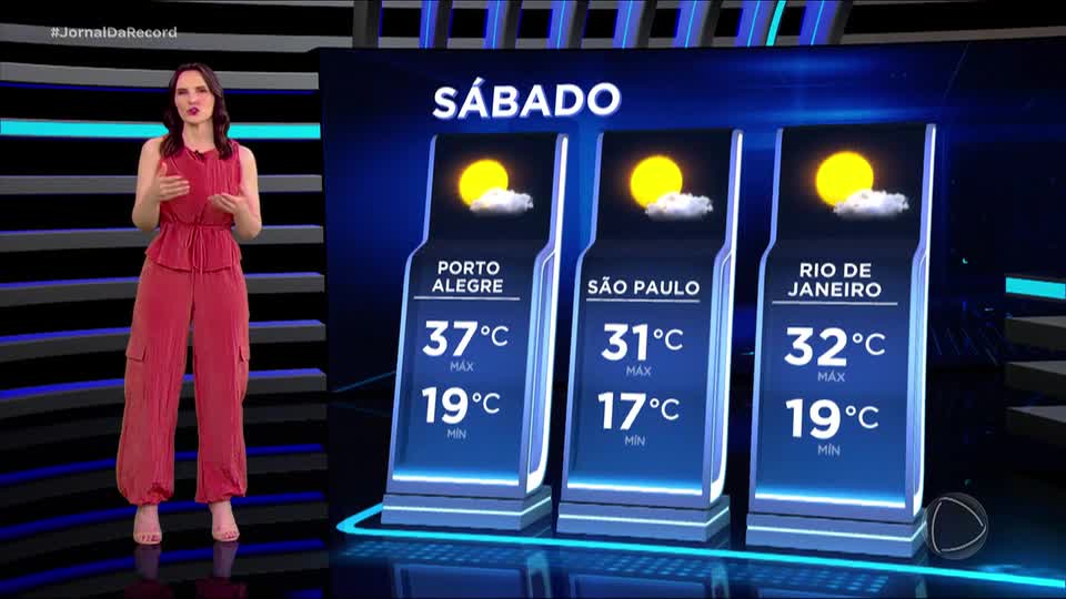 Previsão do Tempo: Centro-Sul do país tem temperaturas altas neste sábado (6)