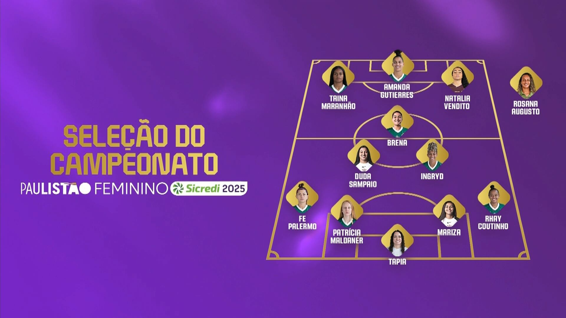 Confira a seleção do Paulistão Feminino 2025