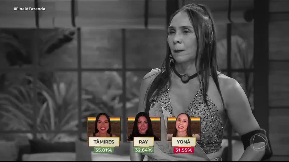 Conheça o percentual de votos das Roças de A Fazenda 17