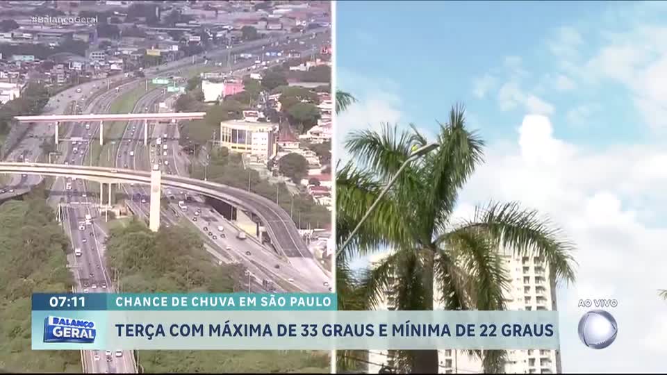 Confira como fica o tempo em SP na semana do Natal